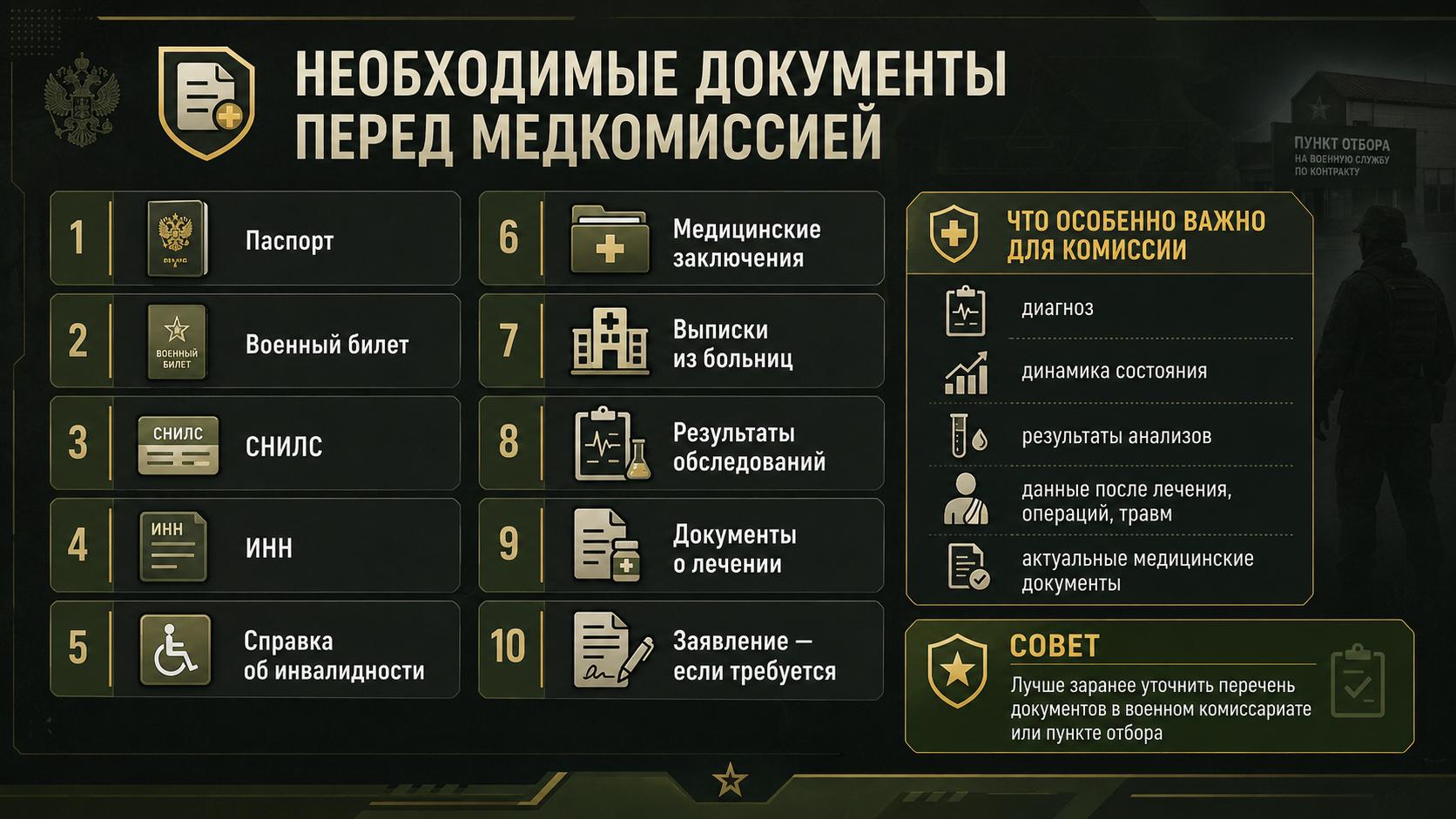 Документы перед медкомиссией