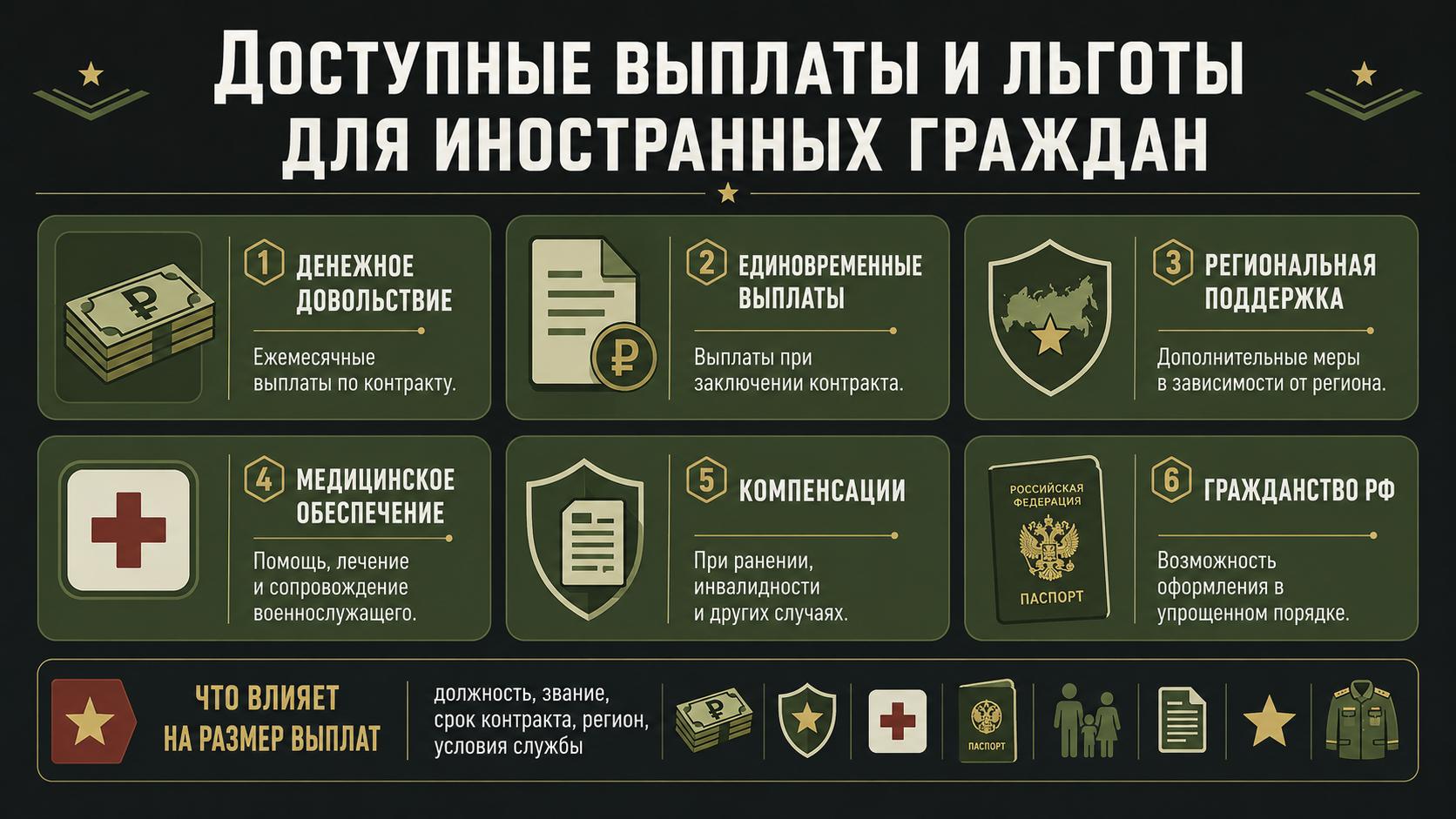 Доступные выплаты и льготы для иностранных граждан
